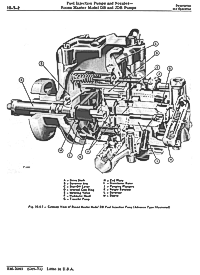 Image of Rosa Master pump